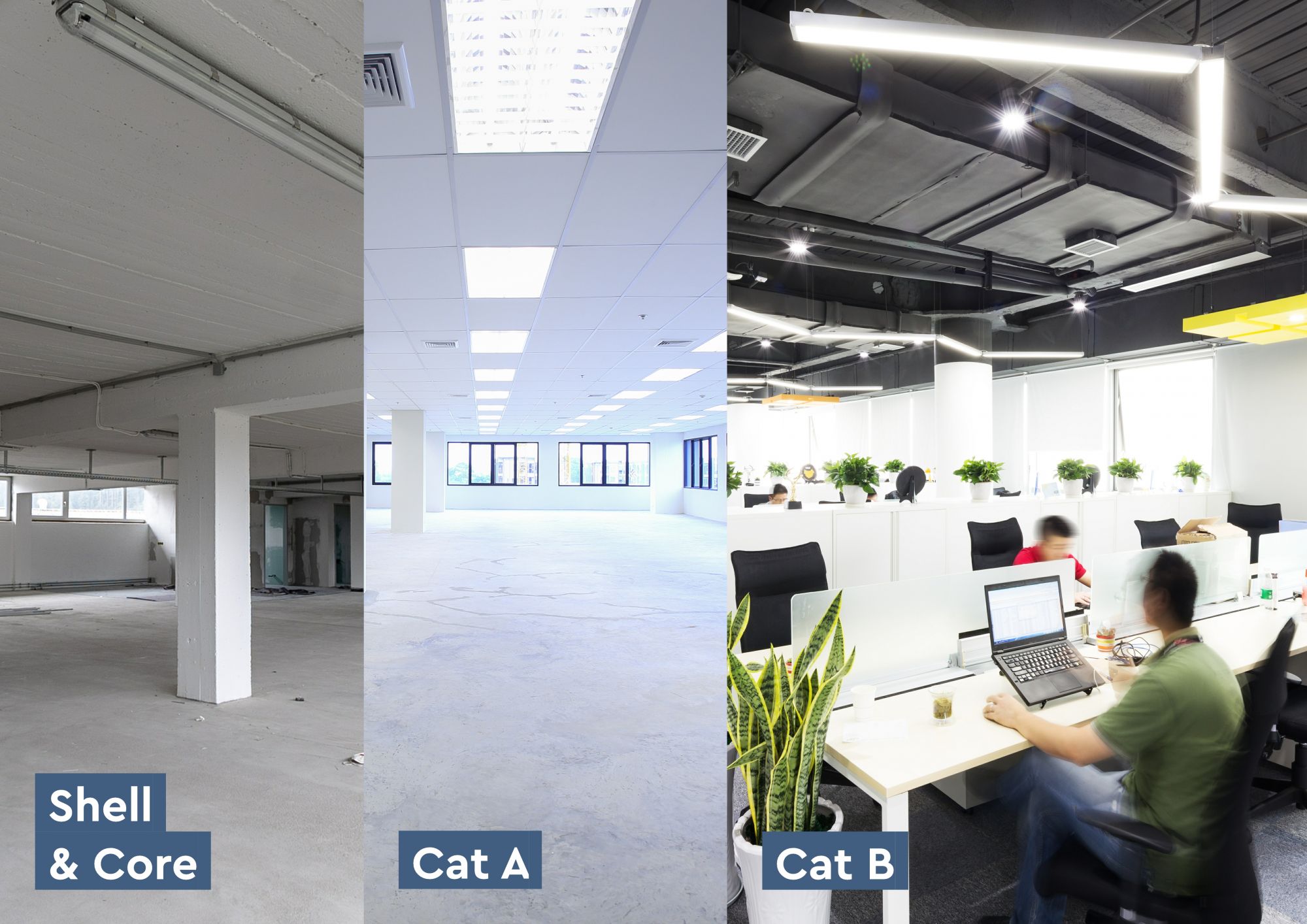 The difference between Cat A and Cat B fit-out