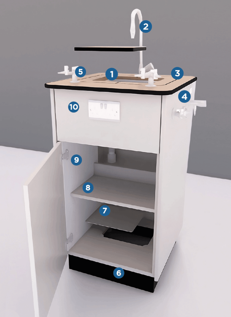 a science pod